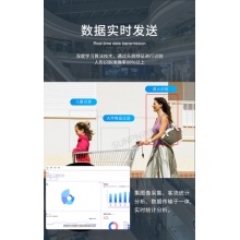 人流量统计系统